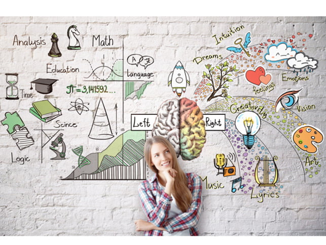 Job Search: Can your brain tell what career is right for you?