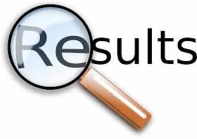 SPMCIL Bank Note Press recruitment result for various posts declared
